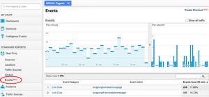 Realtime Events Report / События в режиме реального времени