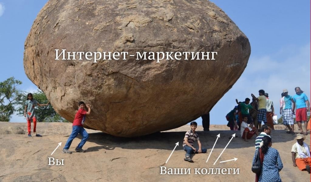 Интернет-маркетинг